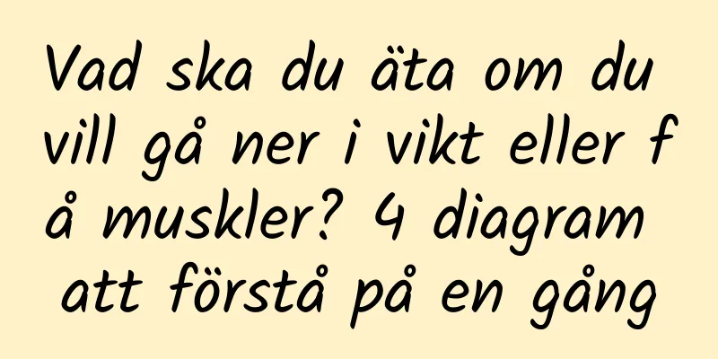 Vad ska du äta om du vill gå ner i vikt eller få muskler? 4 diagram att förstå på en gång