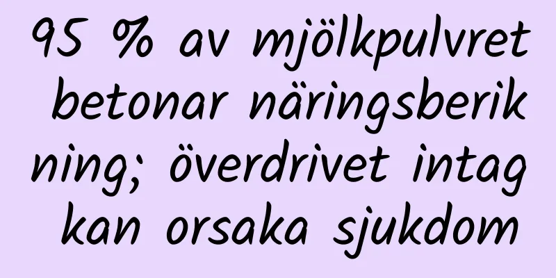 95 % av mjölkpulvret betonar näringsberikning; överdrivet intag kan orsaka sjukdom