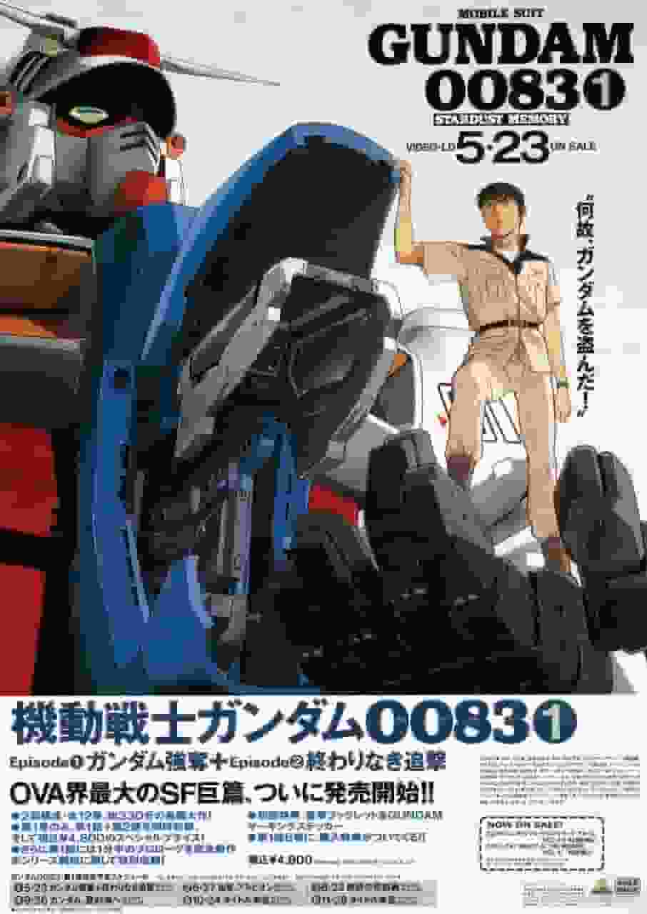 Överklagandet och utvärderingen av Mobile Suit Gundam 0083 STARDUST MEMORY: A new story of the Universal Century