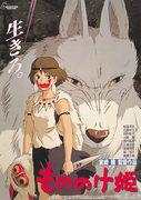 Recension av "Princess Mononoke": A Deep Dive into a Studio Ghibli Classic