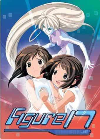 Figur 17 Tsubasa & Hikarus överklagande och utvärdering: Exploring the Depths of Anime