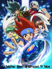 Överklagandet och recensionerna av Metal Fight Beyblade: Utforska djupet i striderna och historien