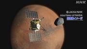 Överklagandet och utvärderingen av "Mars is Our Planet!": Anime-recension