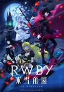 Överklagandet och recensionerna av "RWBY: Snow Empire": action och berättelse du inte får missa