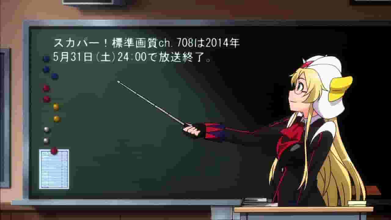 Robot Girls Z Sky PerfectTV! Infomercials överklagande och utvärdering