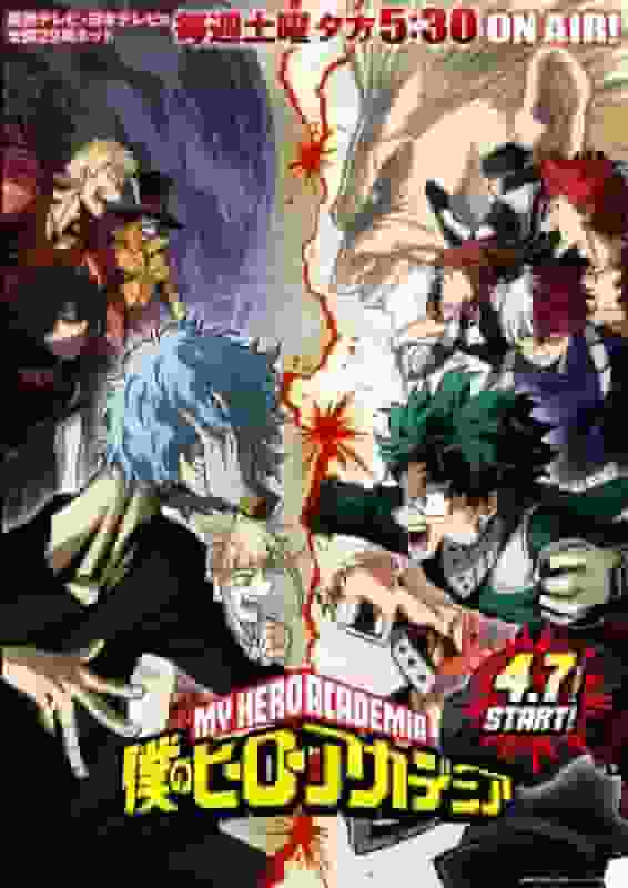 My Hero Academia Säsong 3: En grundlig genomgång av hjältarnas strider och tillväxt