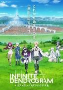 Infinite Dendrogram: Utforska nya gränser i VRMMO